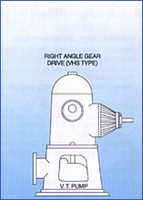 VHS Gear Drive Through Diesel Engine