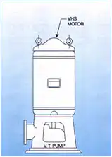 Vertical Hollow Shaft Motor Drive